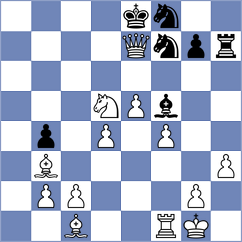 Carey - Youakim (Churchill, 2000)