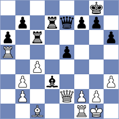 Guliev - Postny (chess.com INT, 2023)