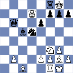 Posthuma - Demin (chess.com INT, 2022)