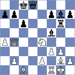Isajevsky - Funderburg (chess.com INT, 2022)