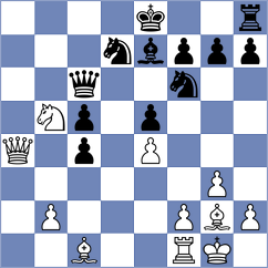 Filip - Averin (Belgrade SRB, 2024)