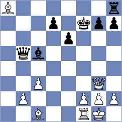 Andersen - Cox (Belgrade SRB, 2021)