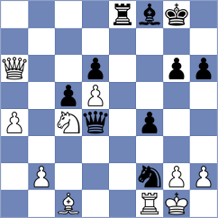 Gareev - Naroditsky (chess.com INT, 2023)