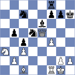 Haussernot - Pragnya H G (FIDE Online Arena INT, 2024)
