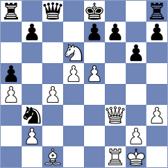 Triapishko - Hernandez Gonzalez (Chess.com INT, 2021)