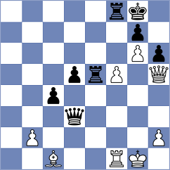 Du - Mikheeva (Al Ain UAE, 2025)