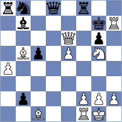 Bhagwat - Winkels (chess.com INT, 2022)