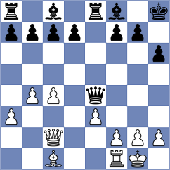 Antoniou - Ashraf (chess.com INT, 2024)