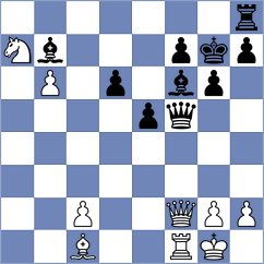 Shukhman - Chernomordik (chess.com INT, 2022)