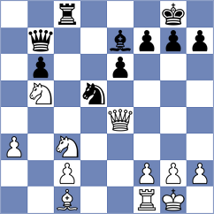 Rasulov - Reshetnikov (chess.com INT, 2025)