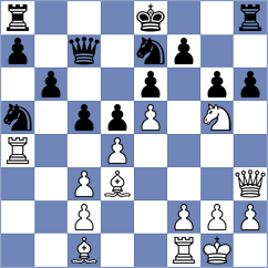 Arakhamia-Grant - Pakhomov (chess.com INT, 2021)
