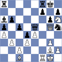 Lin - Paikens (chess.com INT, 2024)