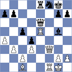 Sooraj - Gosh (chess.com INT, 2025)