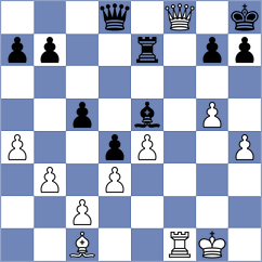 Akbas - Zilleruelo Irizarry (chess.com INT, 2023)