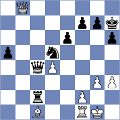Zivkovic - Ljesar (Belgrade, 2003)
