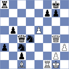 Potapova - Wafa (chess.com INT, 2024)