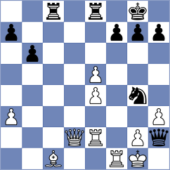 Bongo Akanga Ndjila - Melikhov (chess.com INT, 2021)