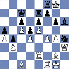 Kokoszczynski - Gubanov (chess.com INT, 2022)
