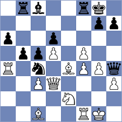 Gogolev - Kozak (chess.com INT, 2025)