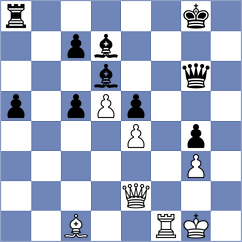 Aukhatov - Le (chess.com INT, 2024)