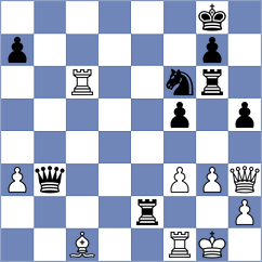 Magalhaes - Jimenez Lopez (Aviles, 2000)