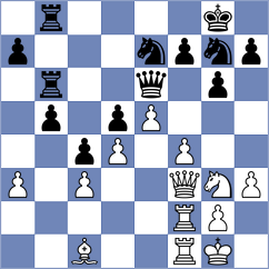 Nielsen-Refs - Jakubowski (chess.com INT, 2025)