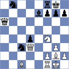 Beltramini - Schweber (Buenos Aires, 1995)