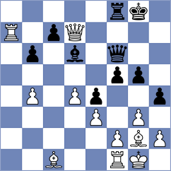 Esenbek Uulu - Srebrnic (chess.com INT, 2024)