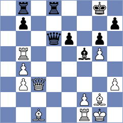 Kozyrev - Iskhakov (Nizhnij Novgorod, 2010)