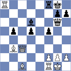 Kappe - Zielenski (Playchess.com INT, 2008)