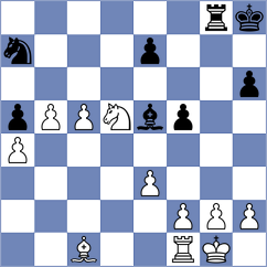 Kim - Dimitrijevic (chess.com INT, 2024)