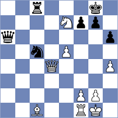 Minko - Vasilenok (chess.com INT, 2025)