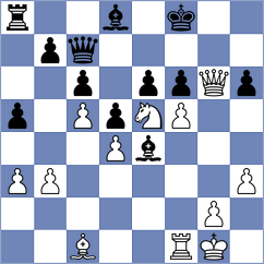 Kahar - Dupre (Telford, 2005)