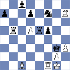 Liu - Wang (Montesilvano ITA, 2024)