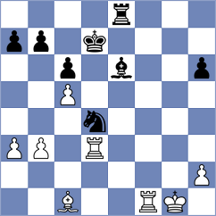 Cinar - Demirdag (Ankara, 2002)