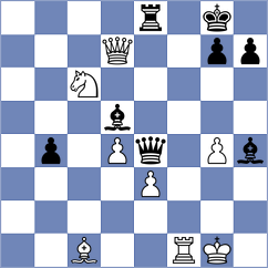 Doluhanova - Redko (chess.com INT, 2023)