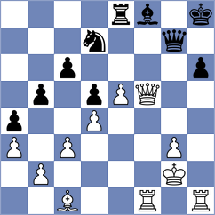 Kies - Buecken (Hattingen, 2005)