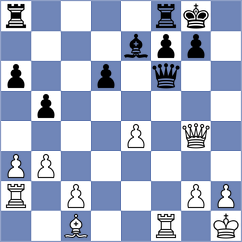 Silvestre - Vila Dupla (chess.com INT, 2025)