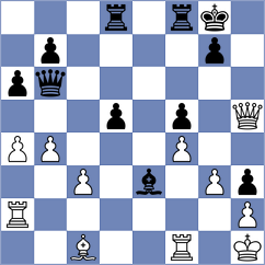 Kharitonov - Thake (chess.com INT, 2025)