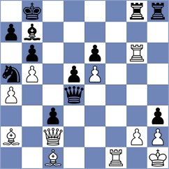 Ditter - Scherer (Germany, 1999)