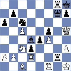 Durarbayli - Keymer (chess.com INT, 2025)