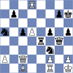 Bird - Chigorin (London, 1899)