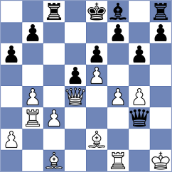Kovacevic - Zivkovic (Becici, 1994)