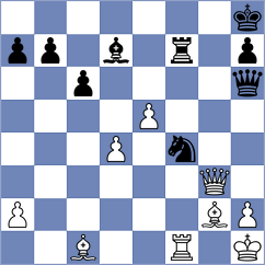Zubritskiy - Kilic (chess.com INT, 2022)