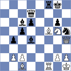 Goldin - Barria Zuniga (chess.com INT, 2023)