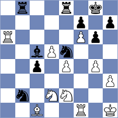 Campos - Batres (Managua, 2014)