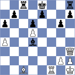 Zaichenko - Shapiro (chess.com INT, 2023)