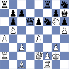 Sindarov - Chitre Arush (chess.com INT, 2024)