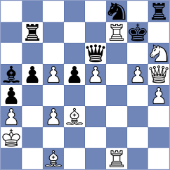 Andreev - Kushko (chess.com INT, 2024)
