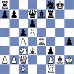 Le Goff - Melikyan (chess.com INT, 2022)